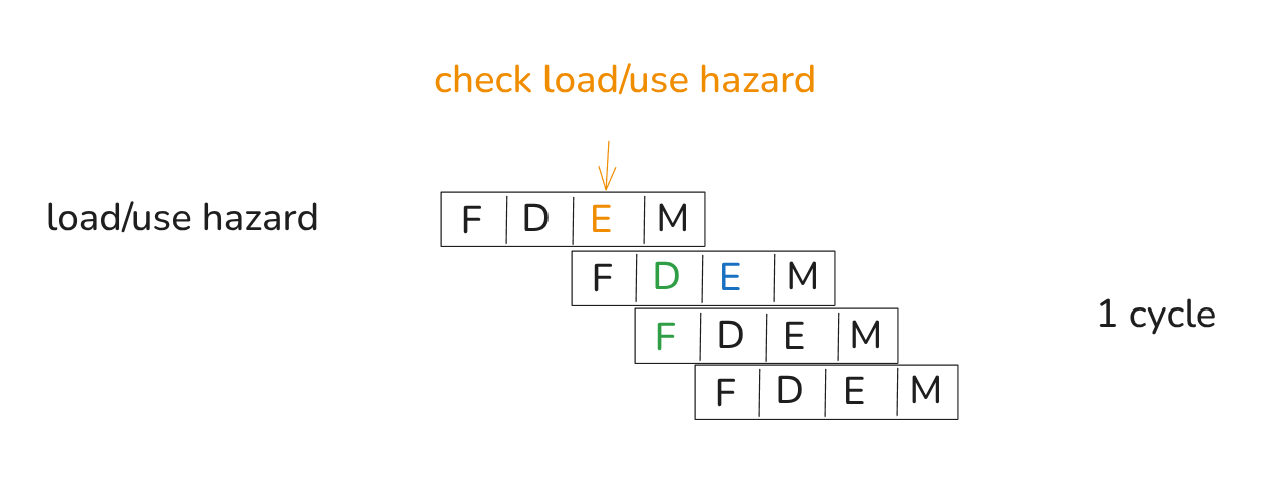 Pasted image 20251121165313.png